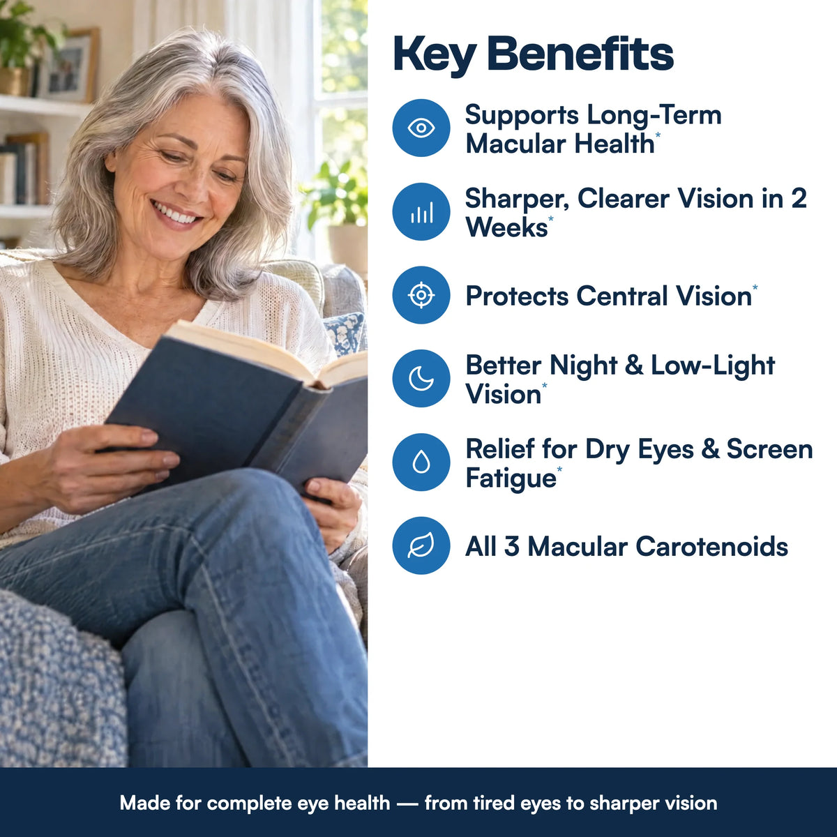 Key benefits of Novelys 15-in-1 Eye Formula