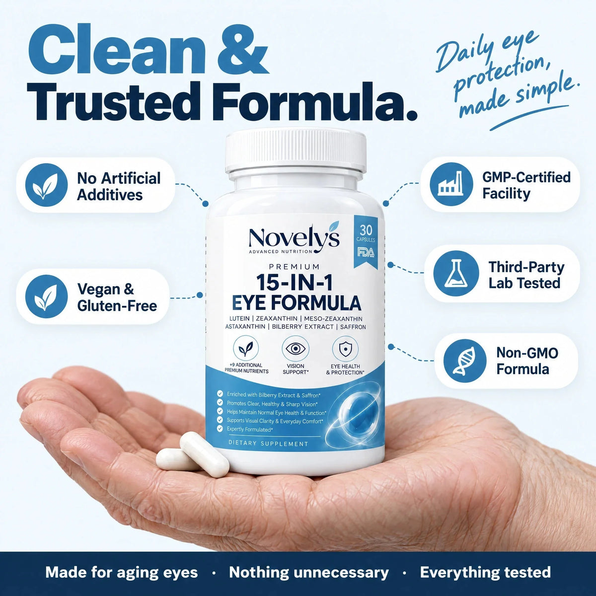 Clean and trusted Novelys formula