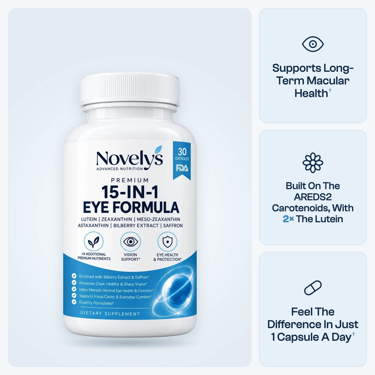 Novelys Premium 15-in-1 Eye Formula, 30 capsules: supports long-term macular health, built on the AREDS2 carotenoids with 2x the lutein, 1 capsule a day